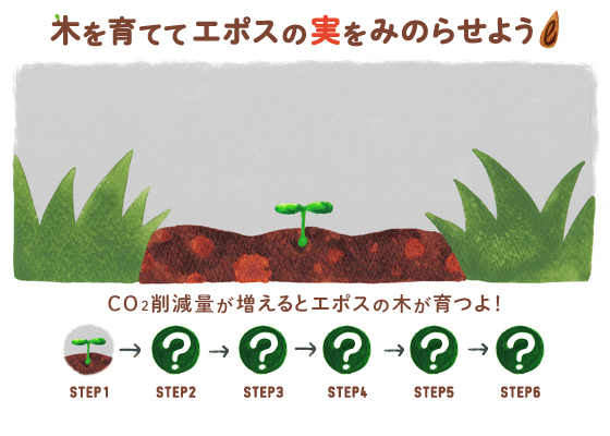 トピックスのサムネイル