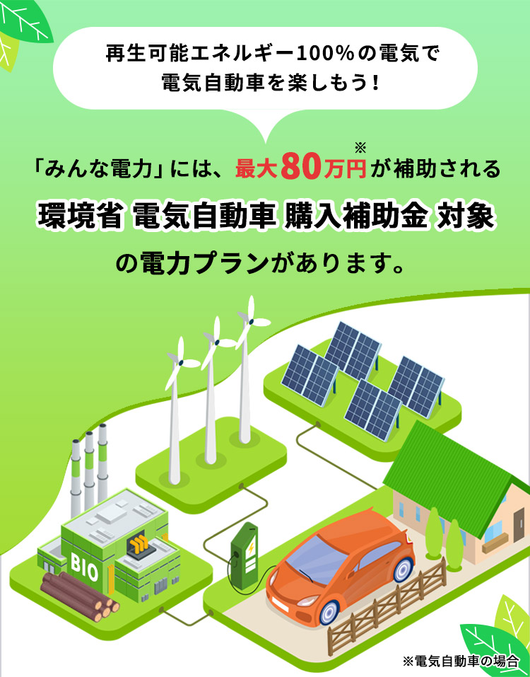 再生可能エネルギー100％の電気で電気自動車を楽しもう！「みんな電力」には、最大80万円が補助される環境省 電気自動車 購入補助金 対象の電力プランがあります。