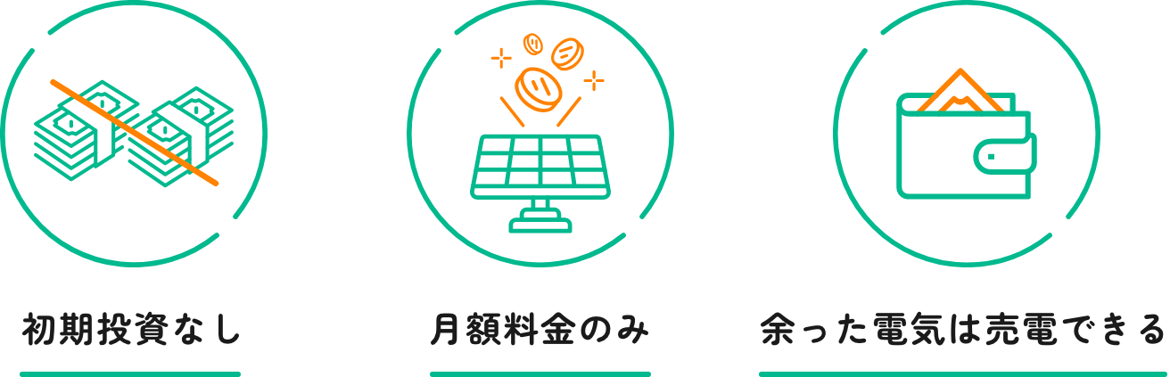 初期投資なし 月額料金のみ 余った電気は売電できる