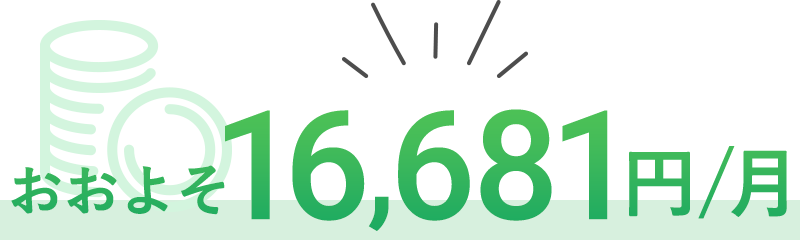 おおよそ16,681円/月