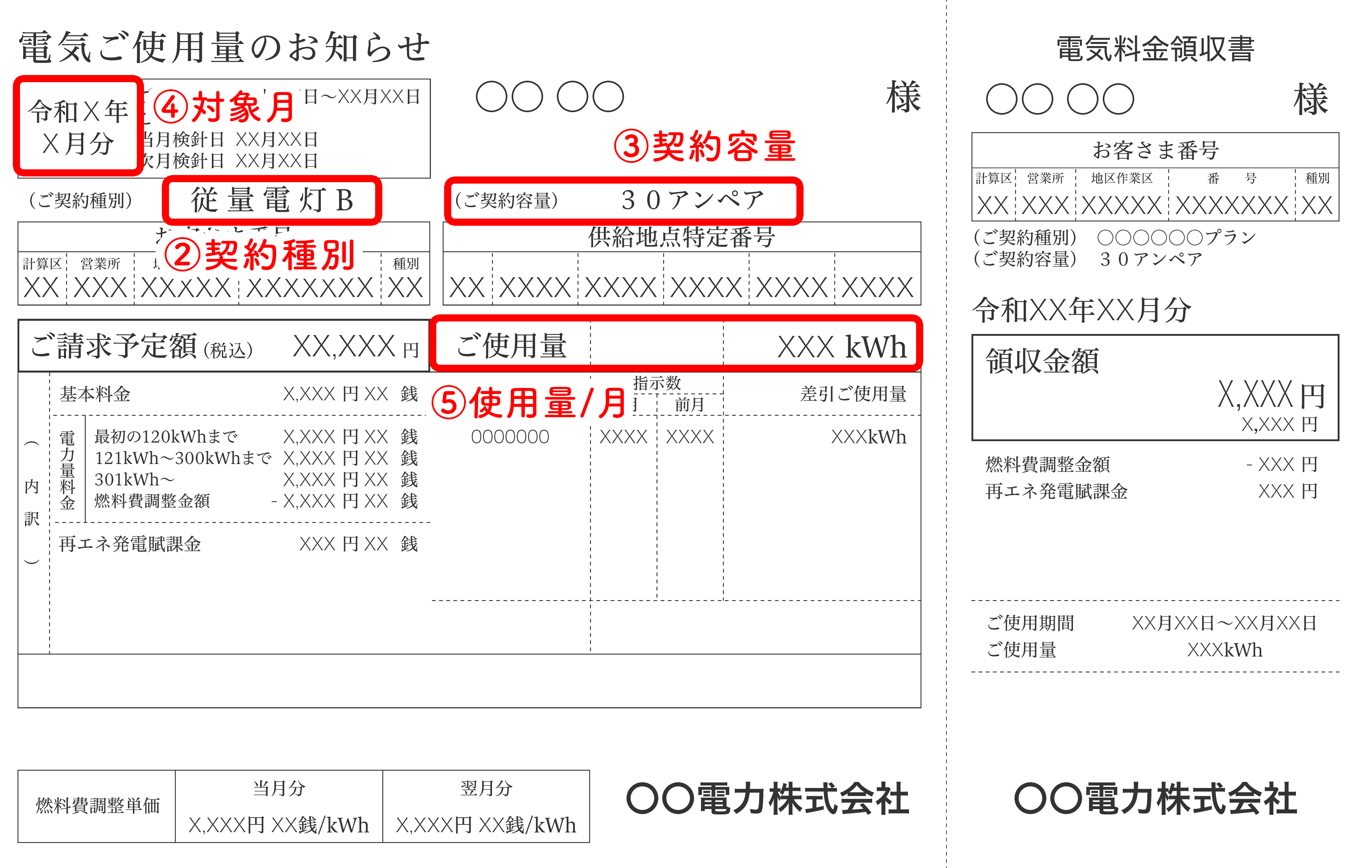 料金プラン シミュレーション 顔の見える電力 のみんな電力